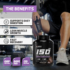 Iso 99 Whey Protein Isolate