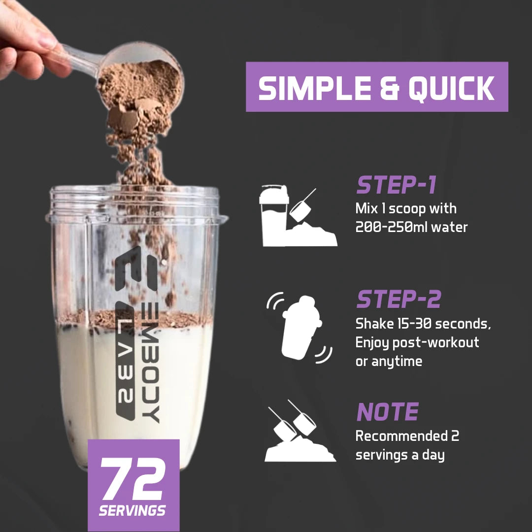 Iso 99 Whey Protein Isolate