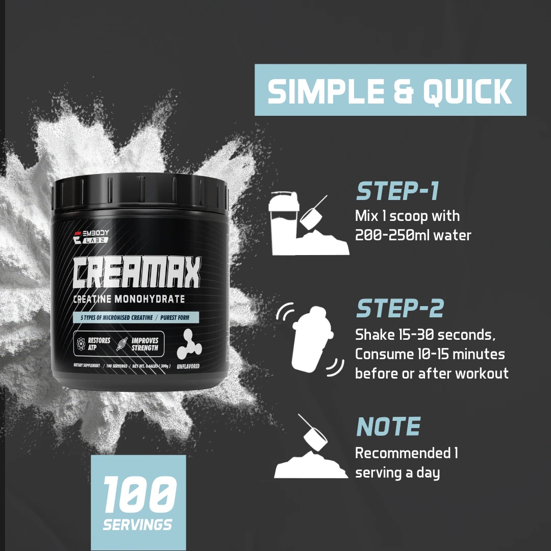 Creamax Creatine Monohydrate