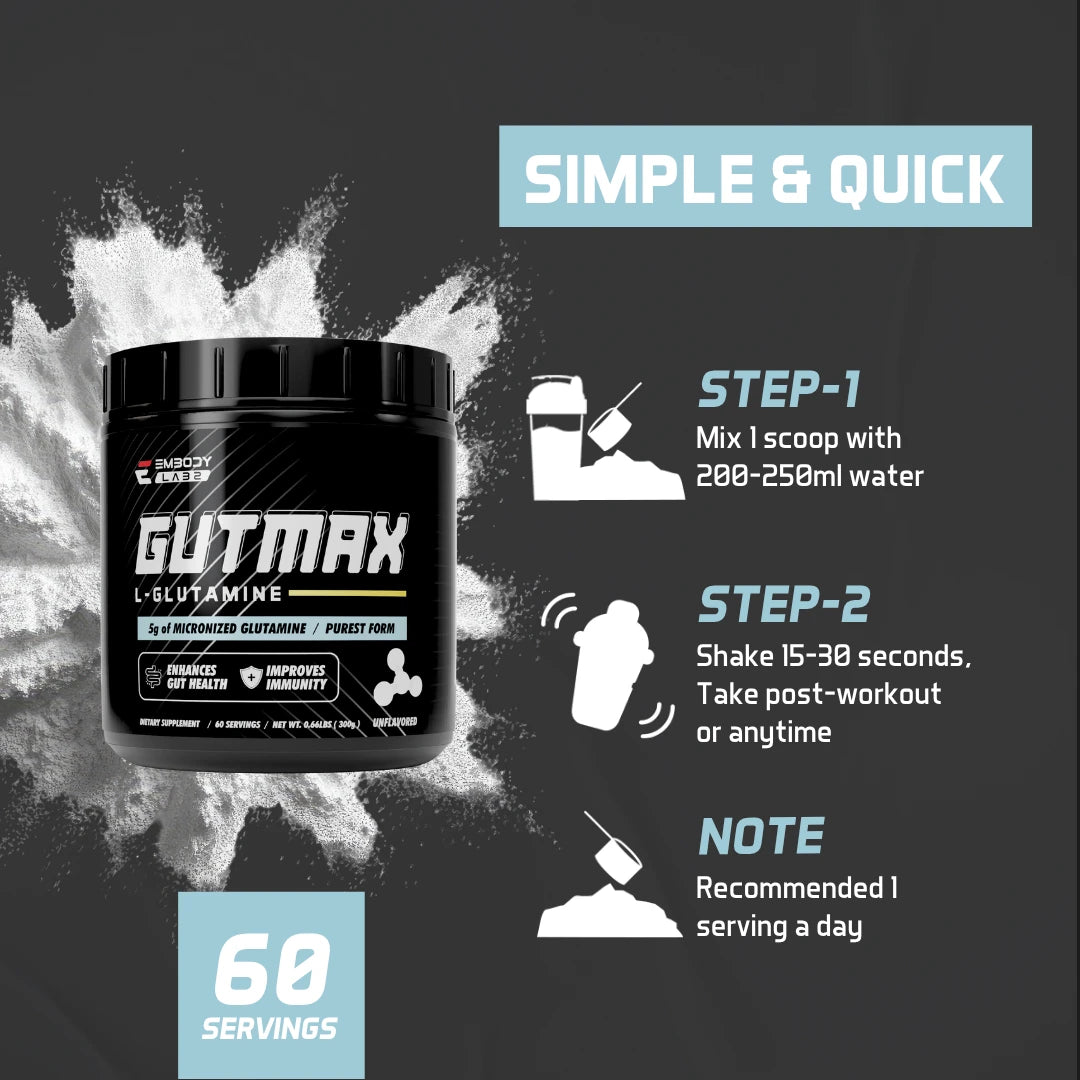Gutmax L glutamine