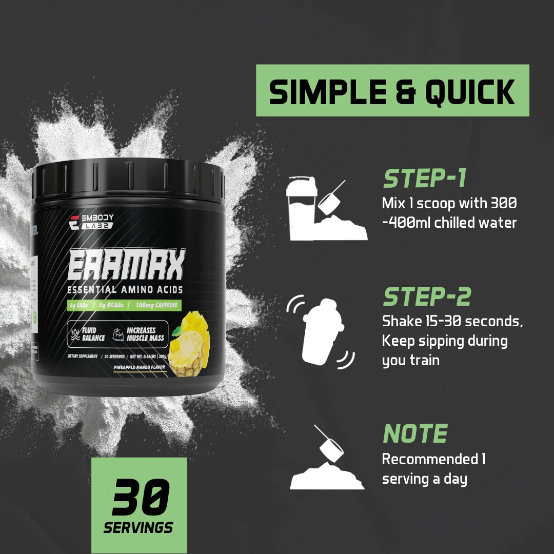 EAAMAX EAAs
