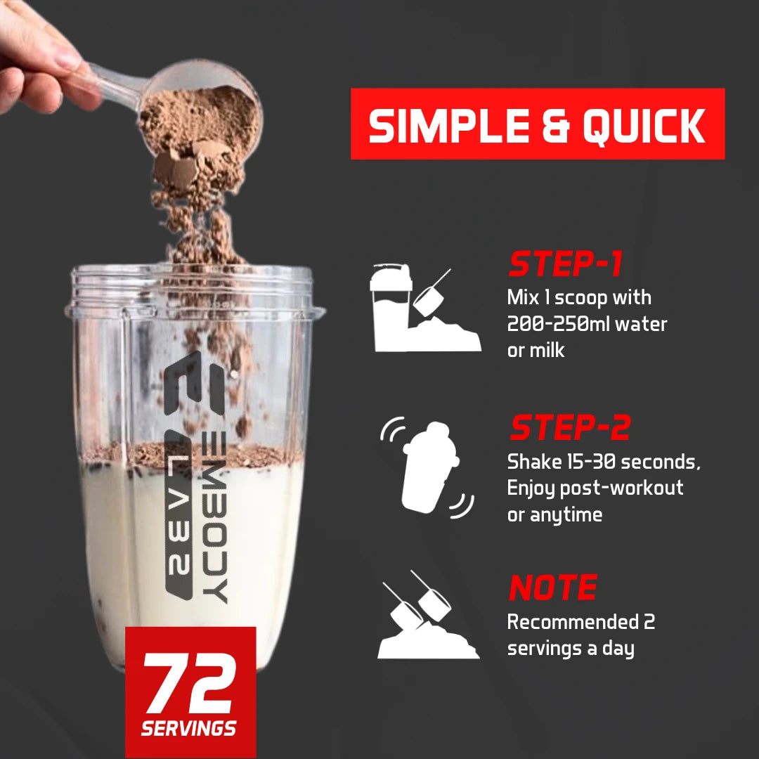 Clean Whey Protein