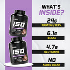 Iso 99 Whey Protein Isolate