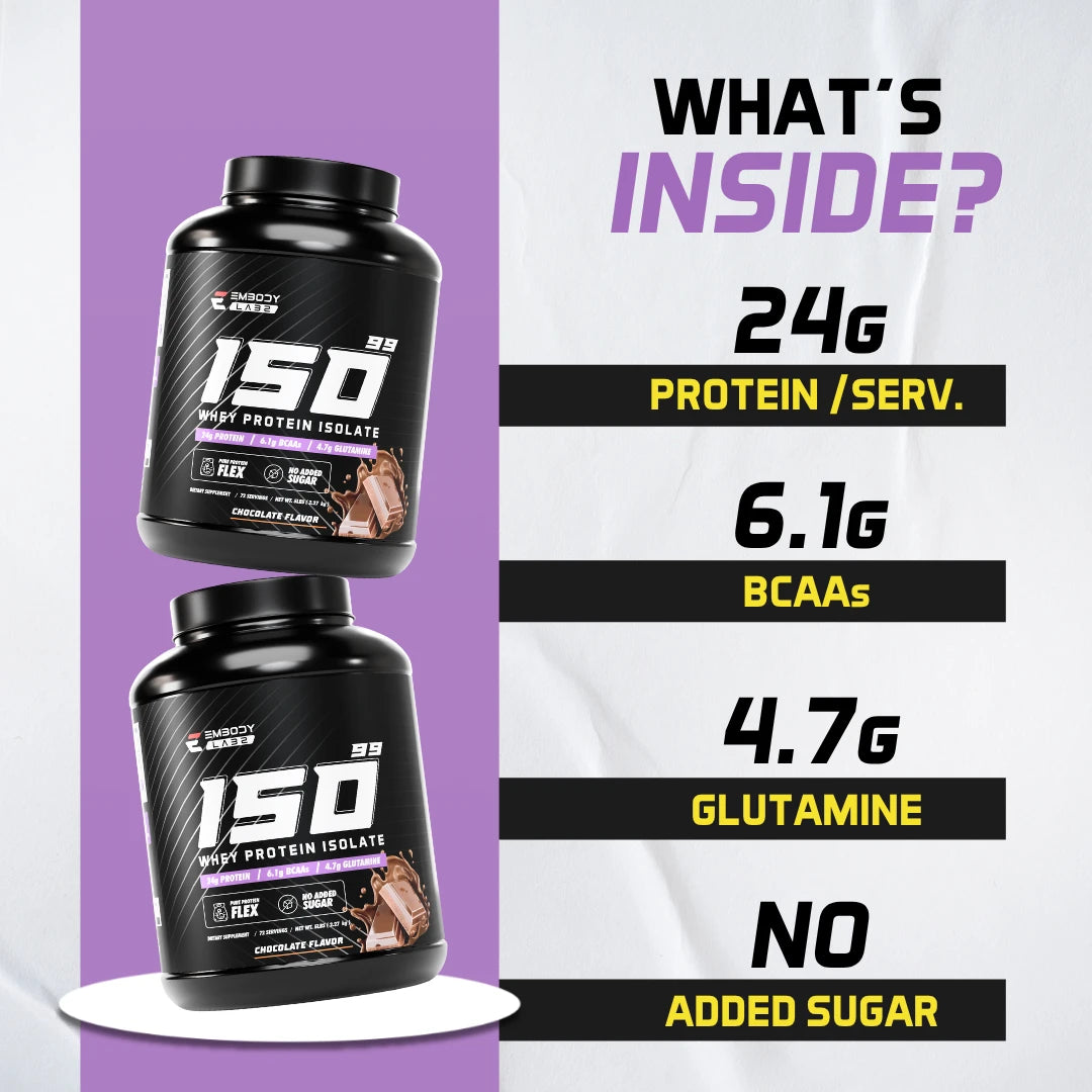 Iso 99 Whey Protein Isolate